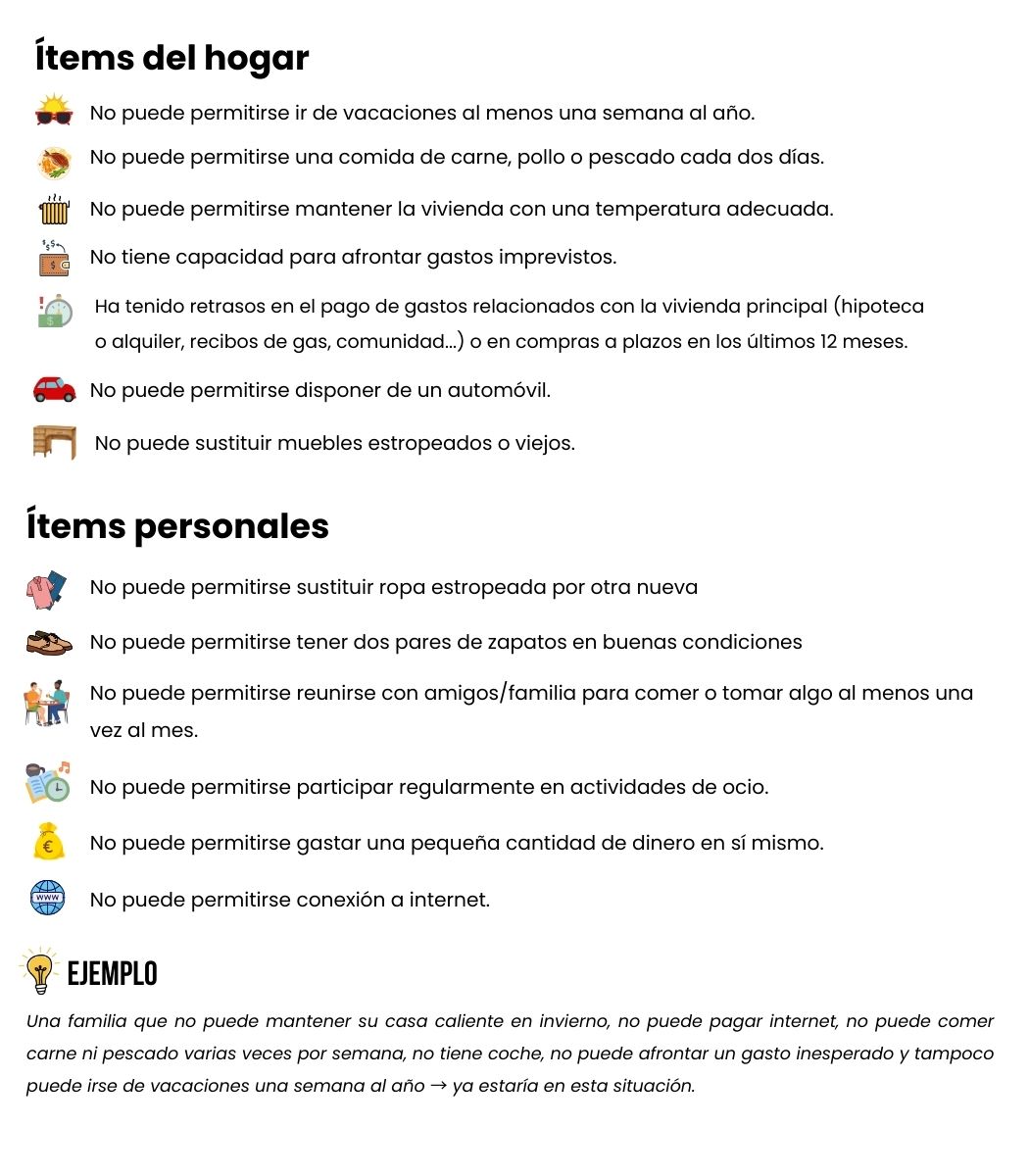 Carencia material social severa Carencia material social severa