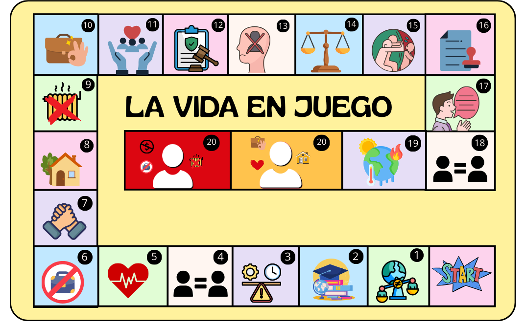 ¿Cómo una persona acaba en situación de Pobreza (2) ¿Cómo una persona acaba en situación de Pobreza ?